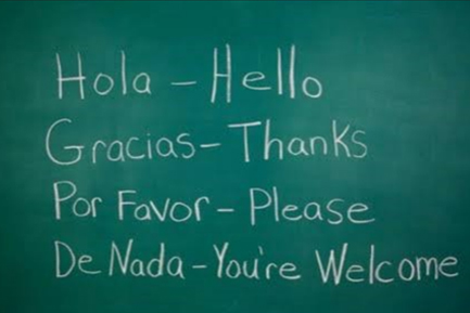 Spanish Language Classes In Balewadi